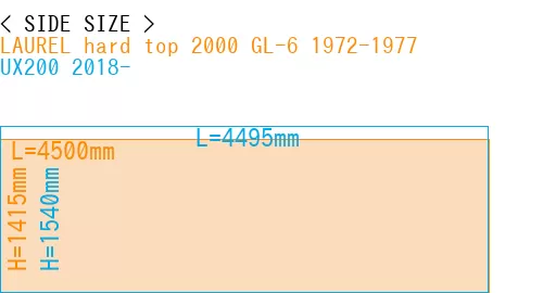 #LAUREL hard top 2000 GL-6 1972-1977 + UX200 2018-